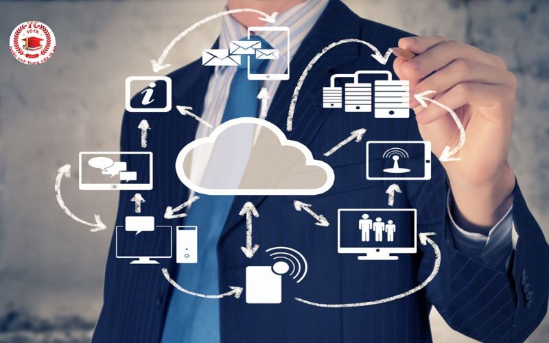 Ai nên học Chương trình đào tạo Quản trị doanh nghiệp?